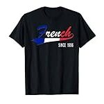 Análisis y comparativa de las mejores camisetas retro de Francia 1996: ¡Revive la nostalgia del fútbol en estilo vintage!