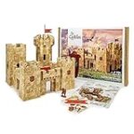 Análisis del Castillo Lagomar: Descubre de dónde es y los mejores productos retro relacionados Análisis del Castillo Lagomar: Descubre de dónde es y los mejores productos retro relacionados