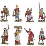 Análisis y comparativa: Las mejores figuras retro para belenes Análisis y comparativa: Las mejores figuras retro para belenes